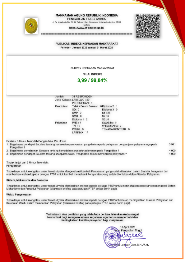 Survei Triwulan I 2026